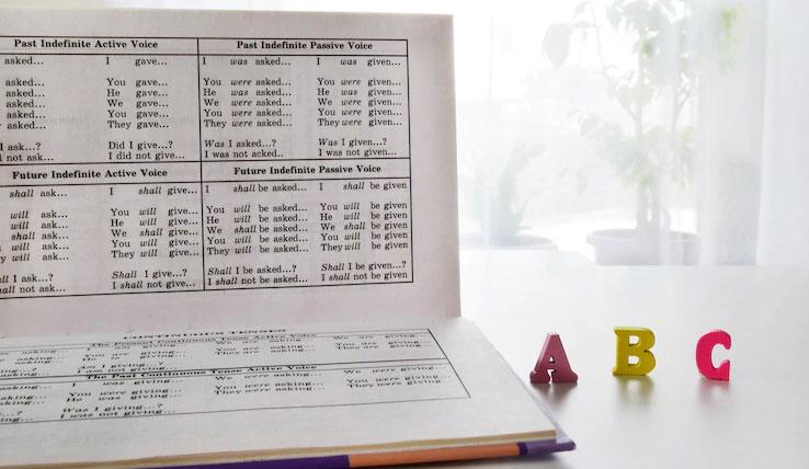 Prepositions: In, on, at